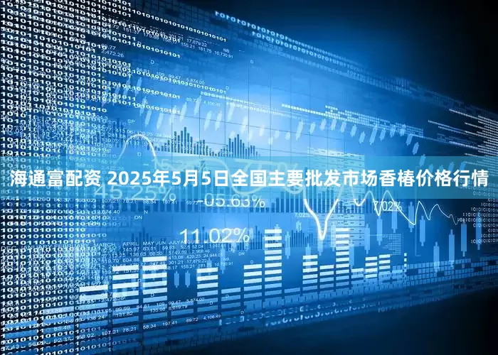 海通富配资 2025年5月5日全国主要批发市场香椿价格行情