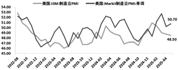 鼎金投资 持续攀升 白银进入新一轮上行周期？